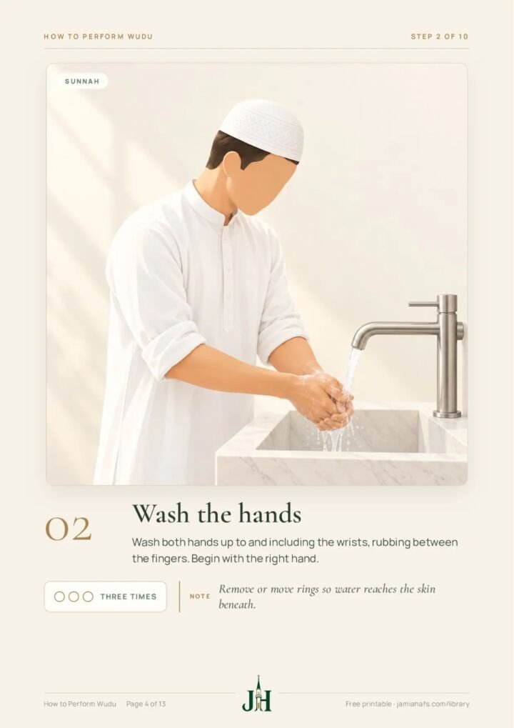 How to Perform Wudu, preview 4