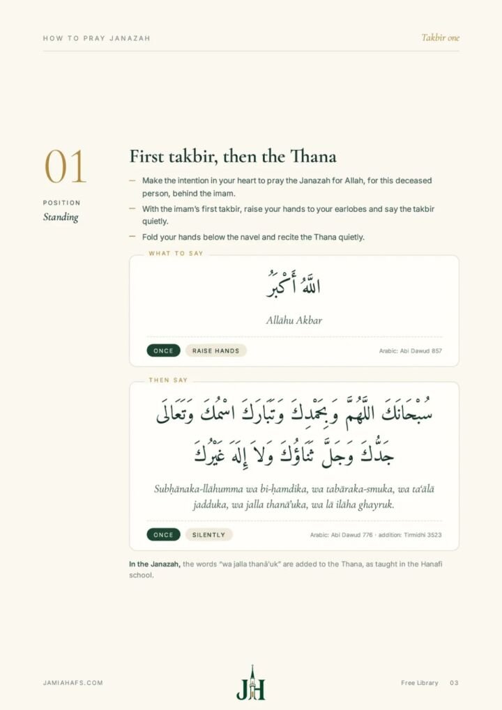 How to Pray Janazah, preview 3