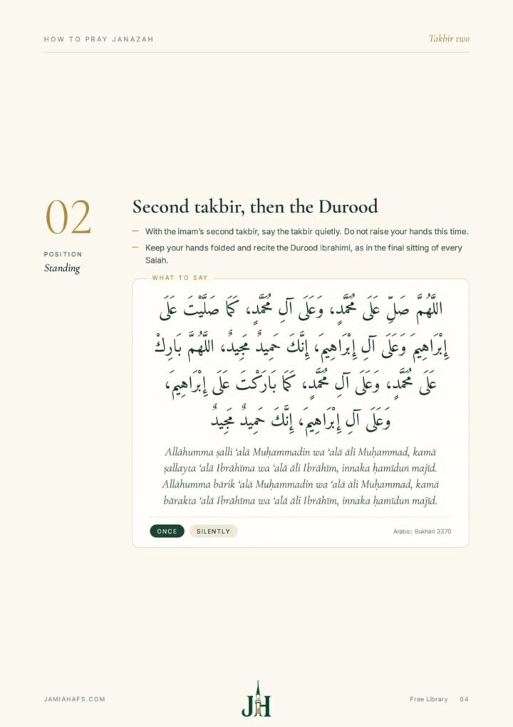 How to Pray Janazah, preview 4