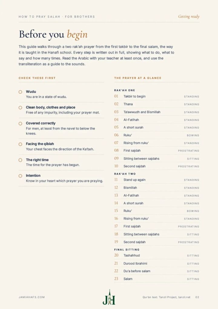 How to Pray Salah for Brothers, preview 2