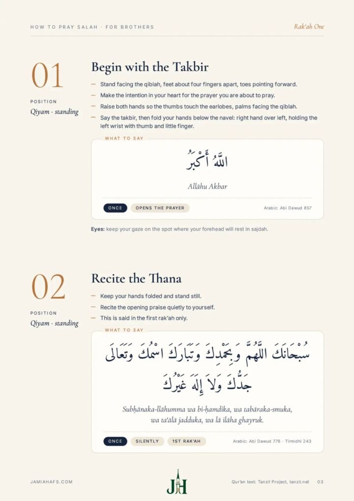 How to Pray Salah for Brothers, preview 3