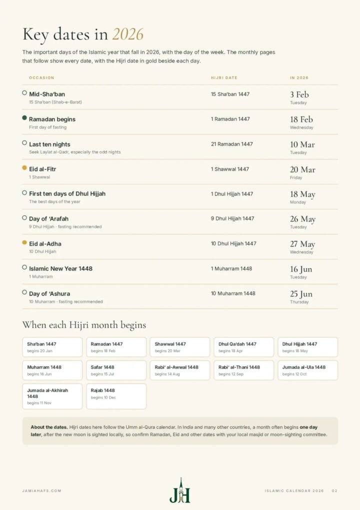 Islamic Calendar 2026, preview 2
