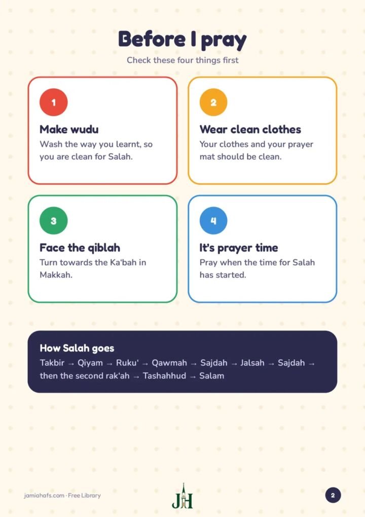 My Salah Book, preview 2