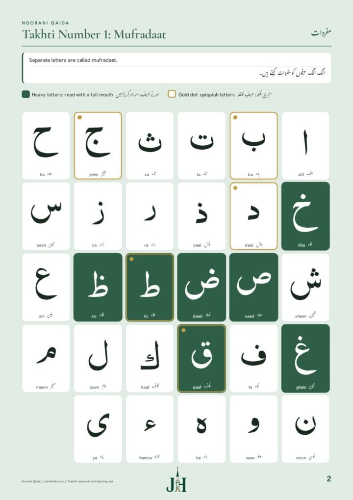Noorani Qaida (English + Urdu), preview 3