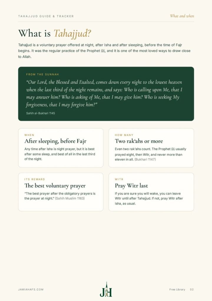 Tahajjud Guide & Tracker, preview 2