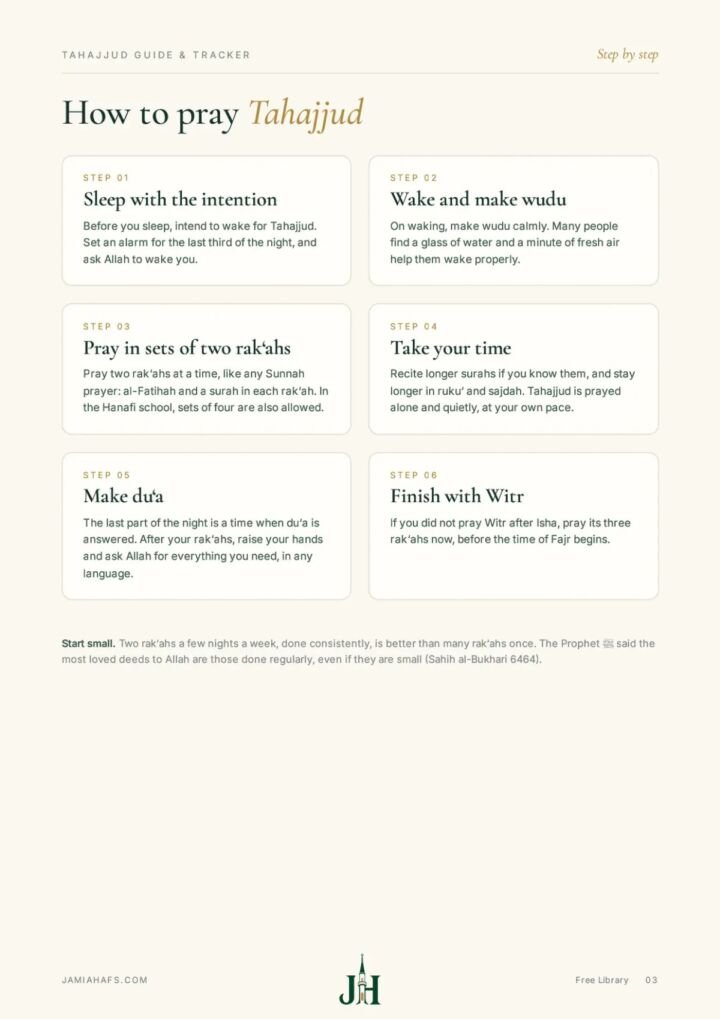 Tahajjud Guide & Tracker, preview 3