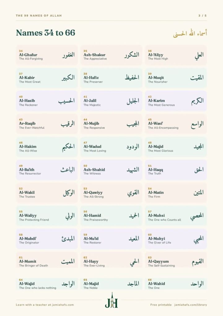 The 99 Names of Allah, preview 3