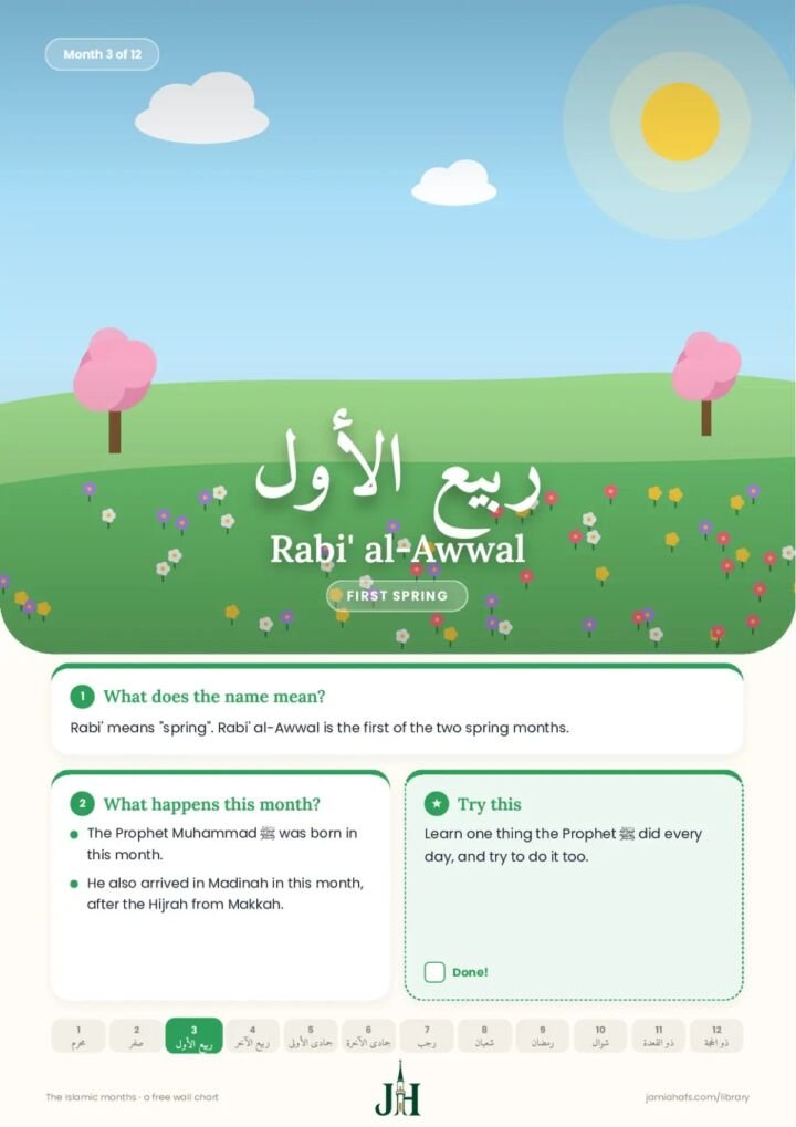 The Islamic Months, preview 3