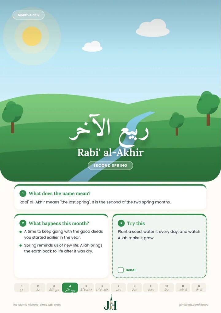 The Islamic Months, preview 4