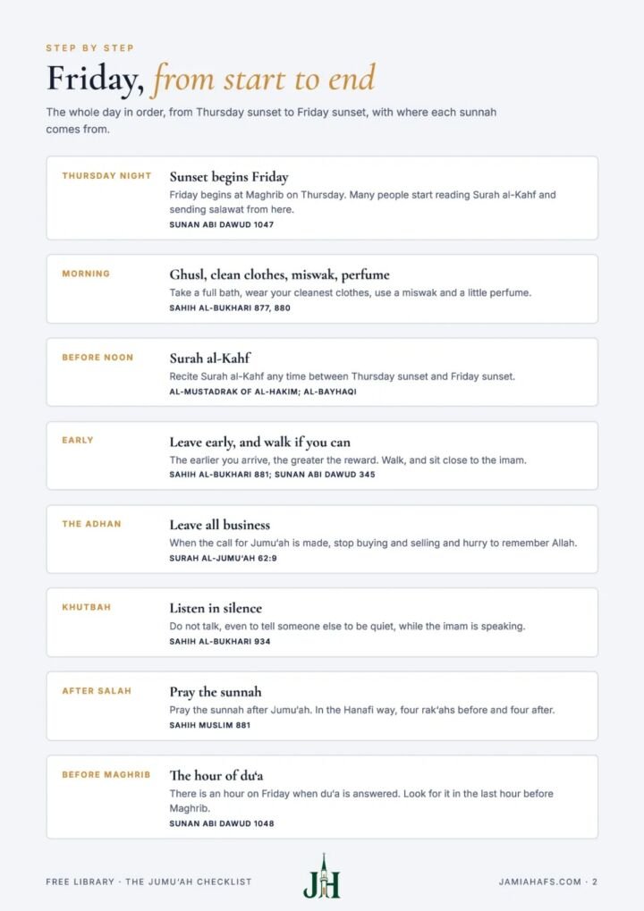 The Jumu'ah Checklist, preview 2