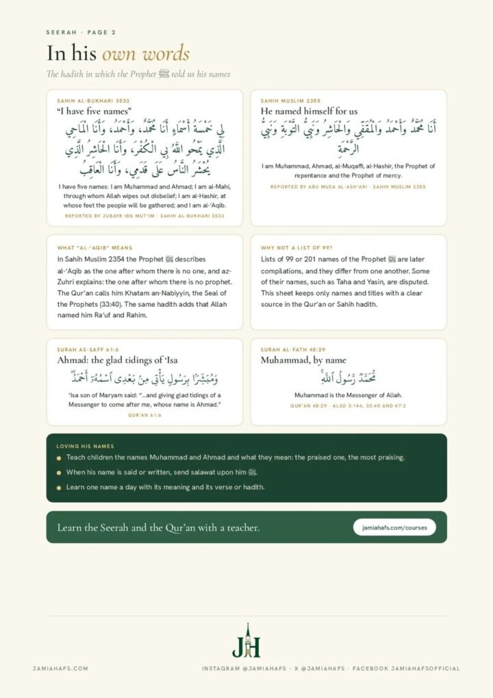 The Names of the Prophet ﷺ, preview 2