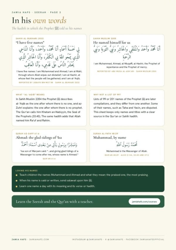 The Names of the Prophet ﷺ, preview 3